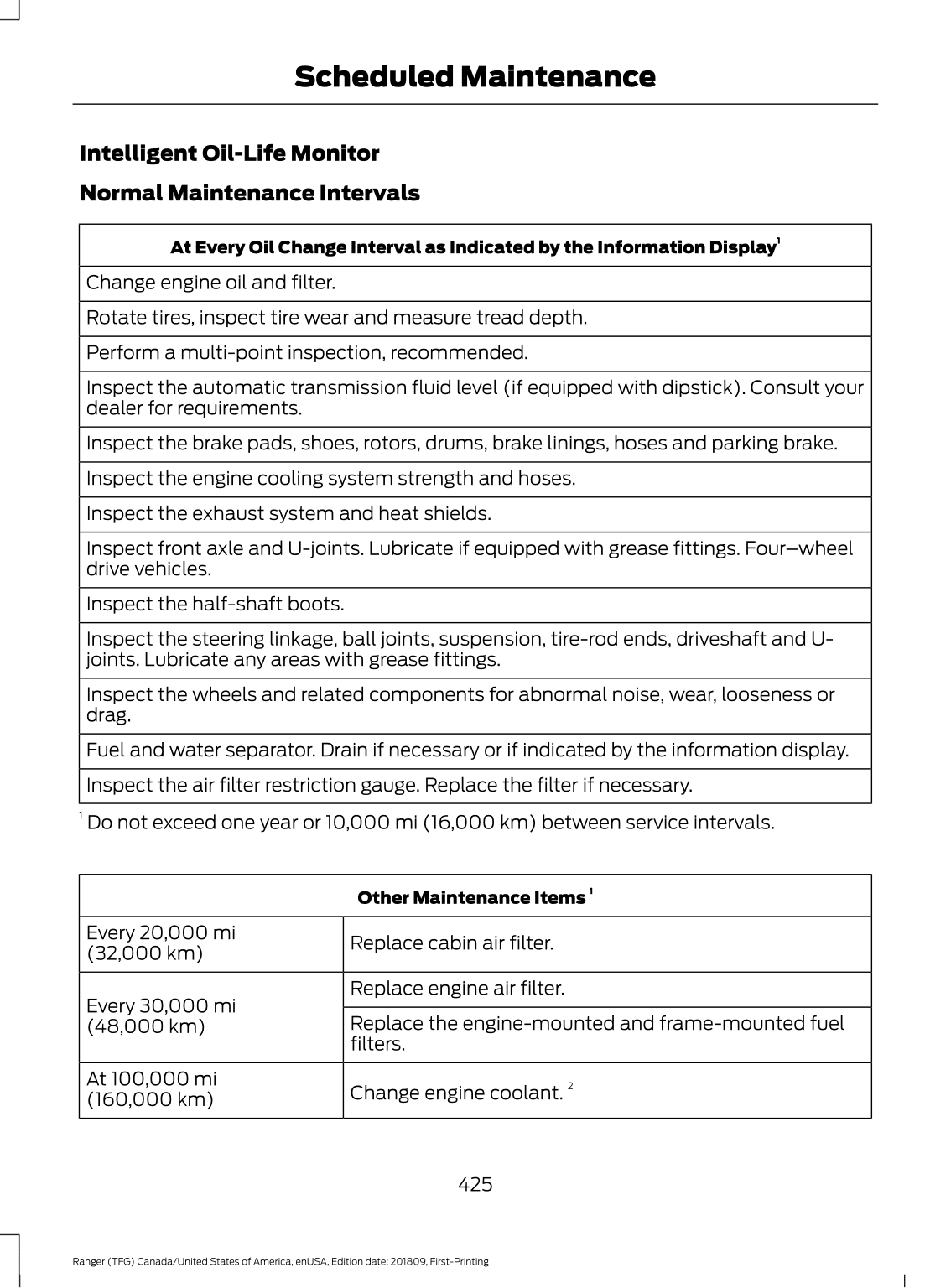 2019 Ford Ranger Manual Page 425.png
