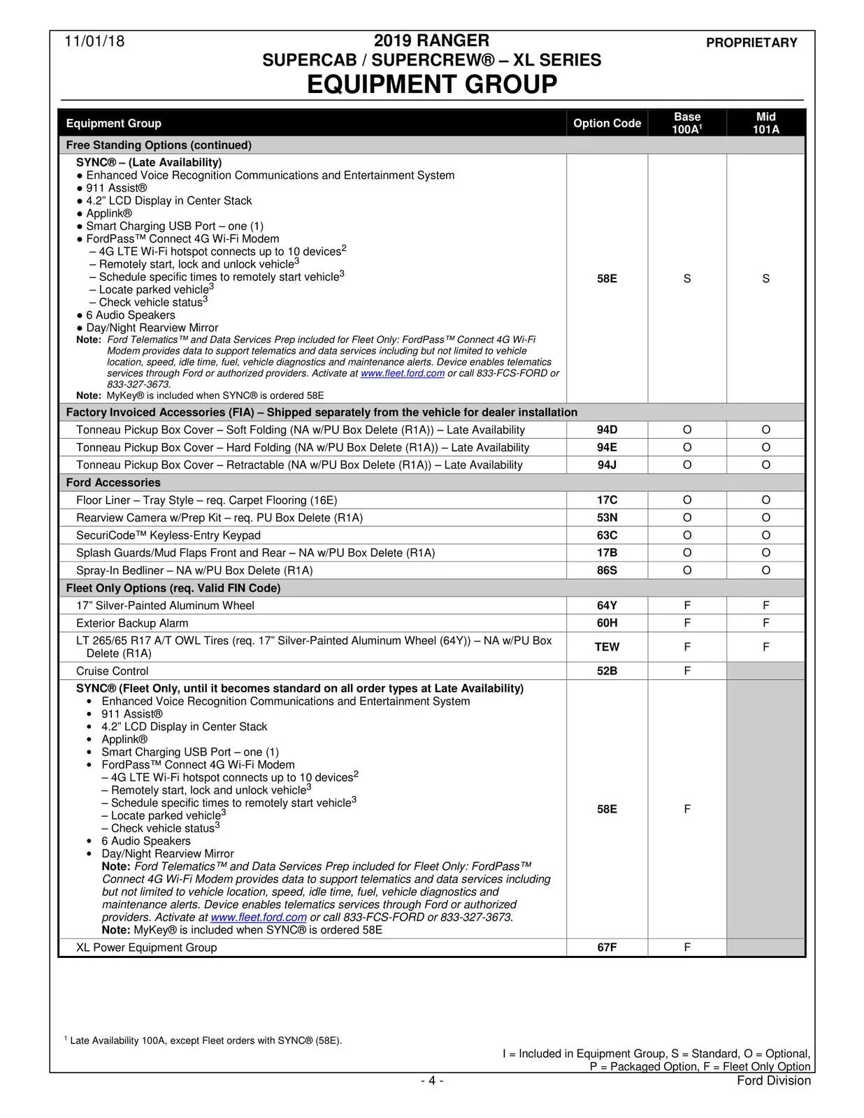 2019 Ranger Order Guide-November-1-2018-04.webp