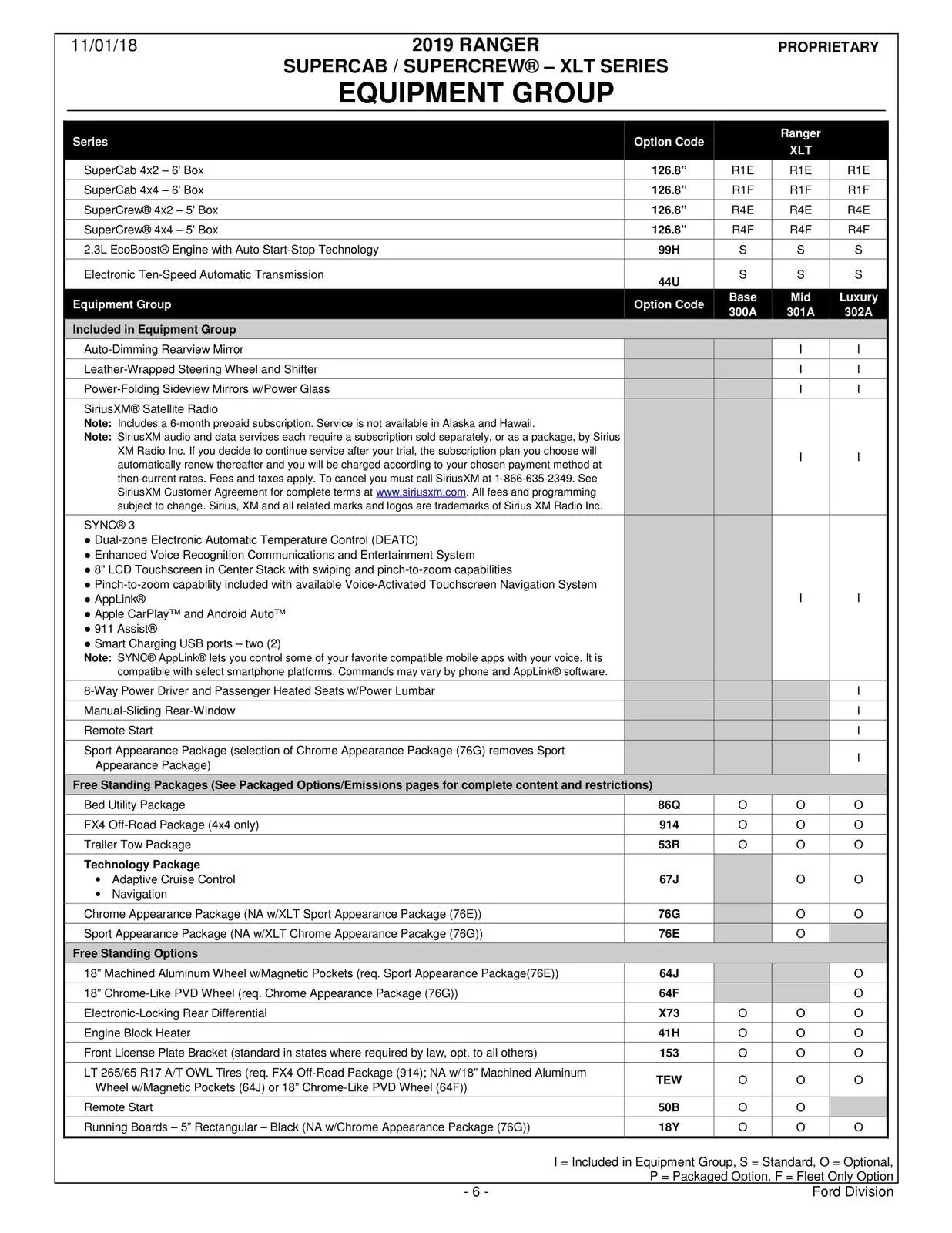2019 Ranger Order Guide-November-1-2018-06.webp