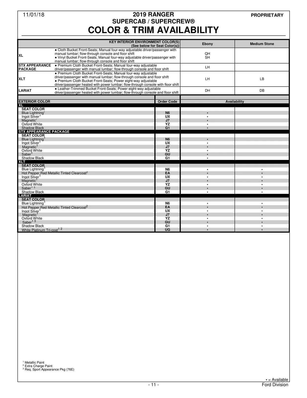2019 Ranger Order Guide-November-1-2018-11.webp
