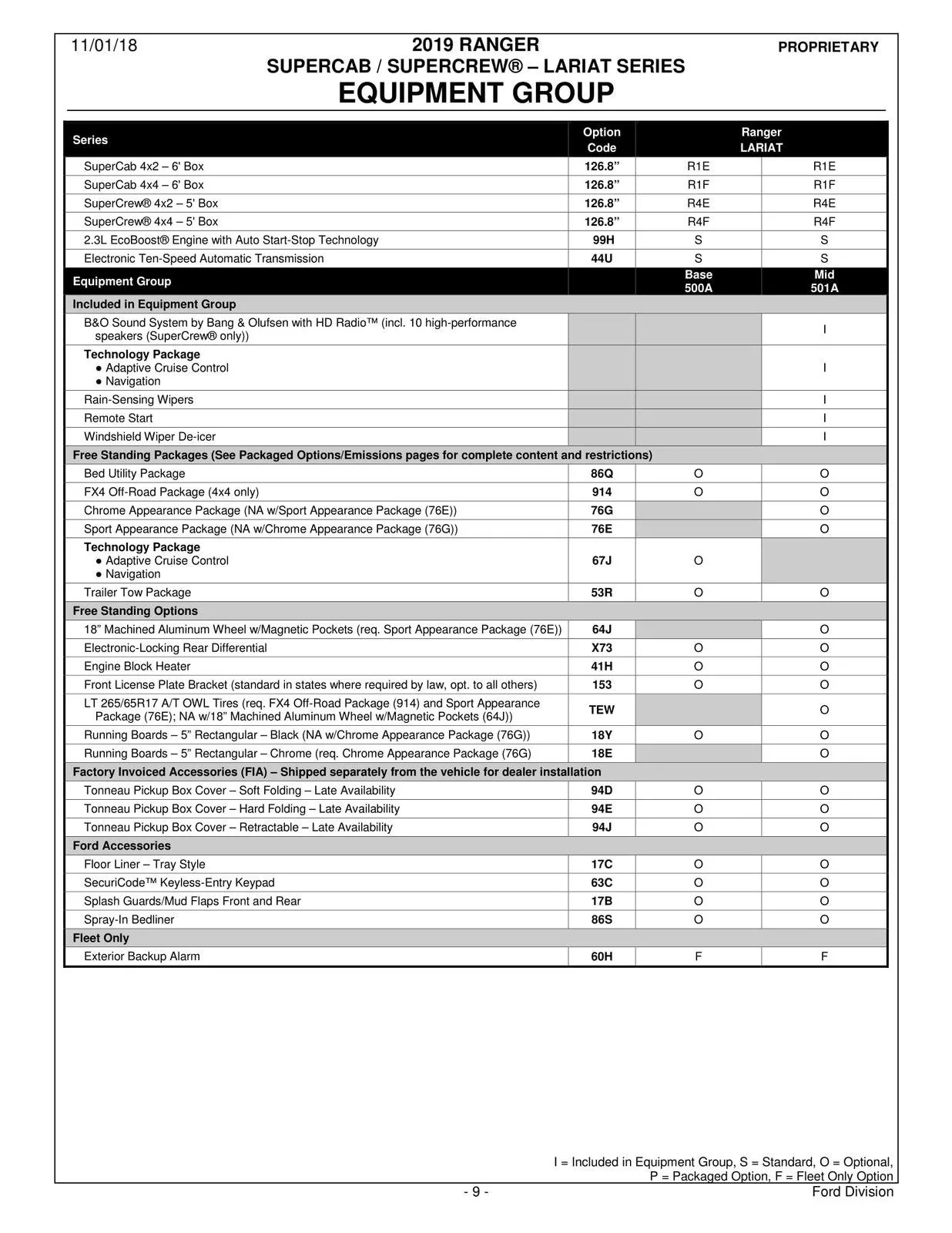 2019 Ranger Order Guide-November-1-2018-09.webp