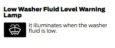 Lowfluid.webp