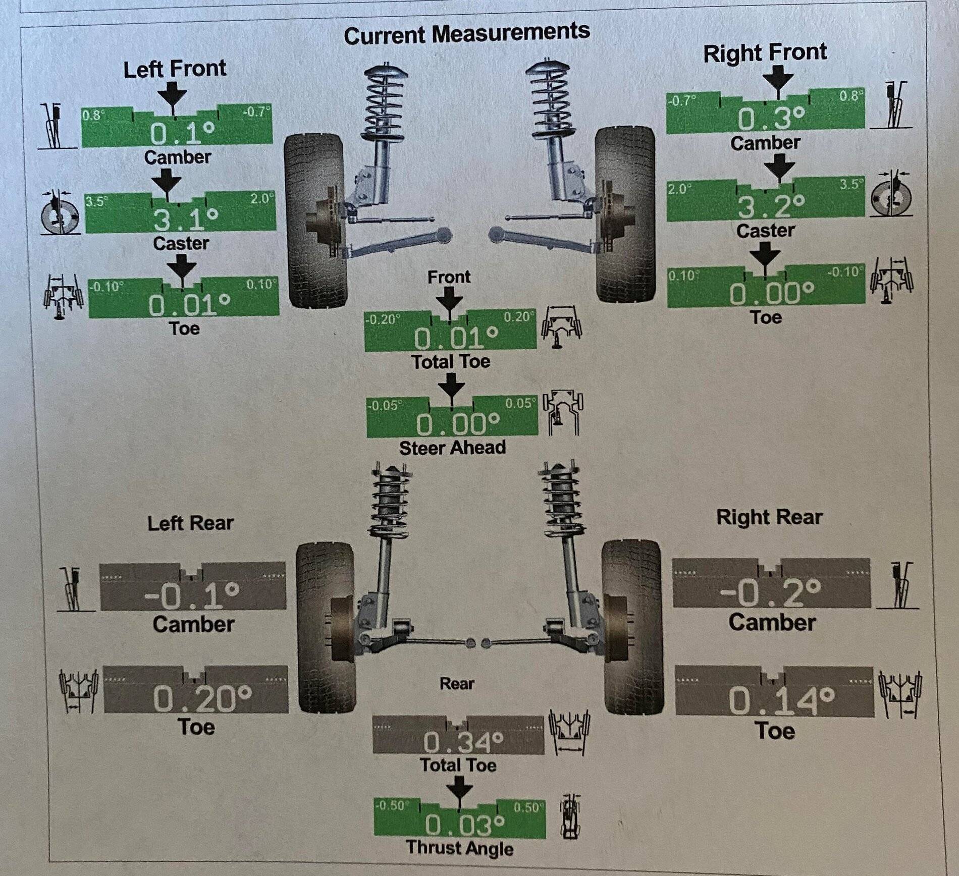 alignment.jpg