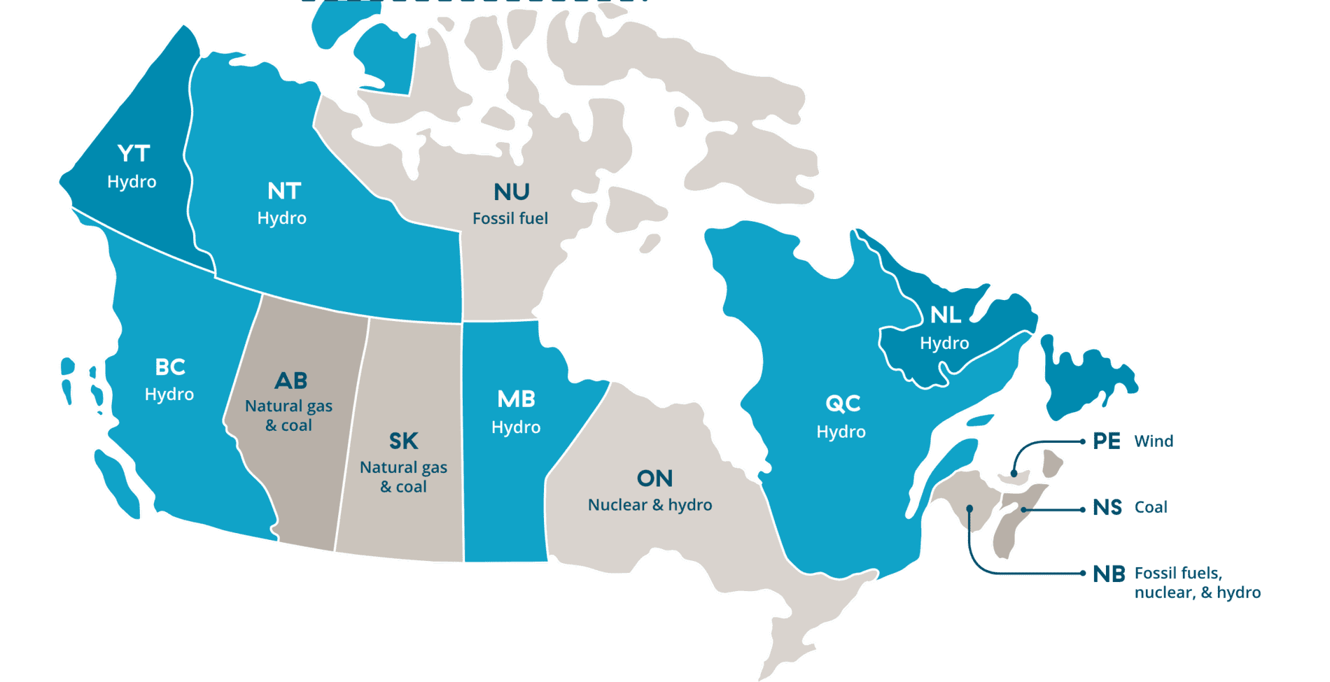 Energy in Canada@2x.png