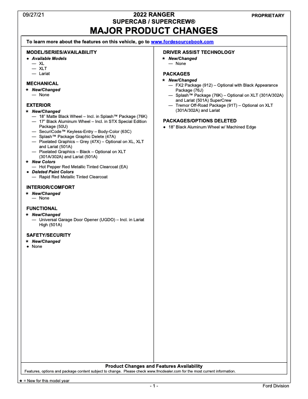2022 Ranger Order Guide.pdf.png