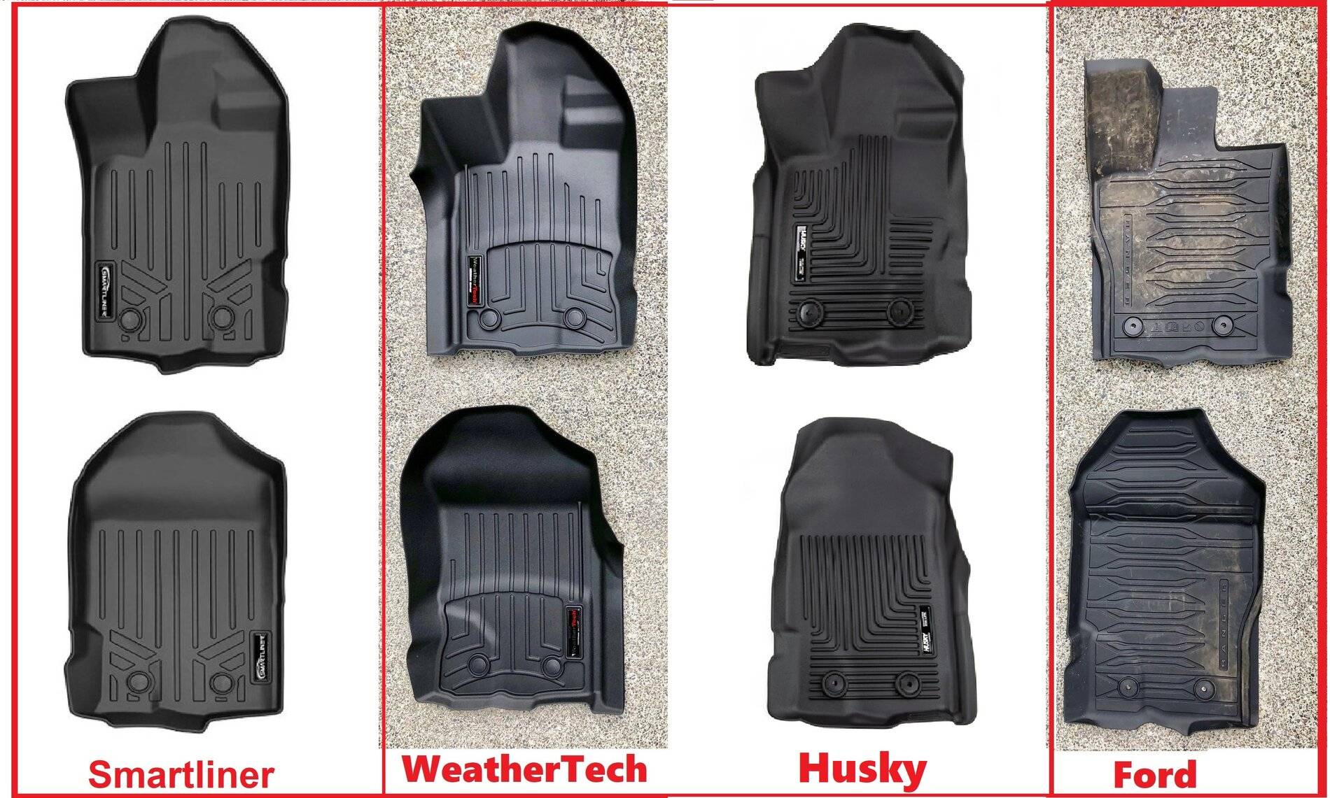 Floor Mats....Ford vs WeatherTech comparison by Northlight on Ranger5G.jpg