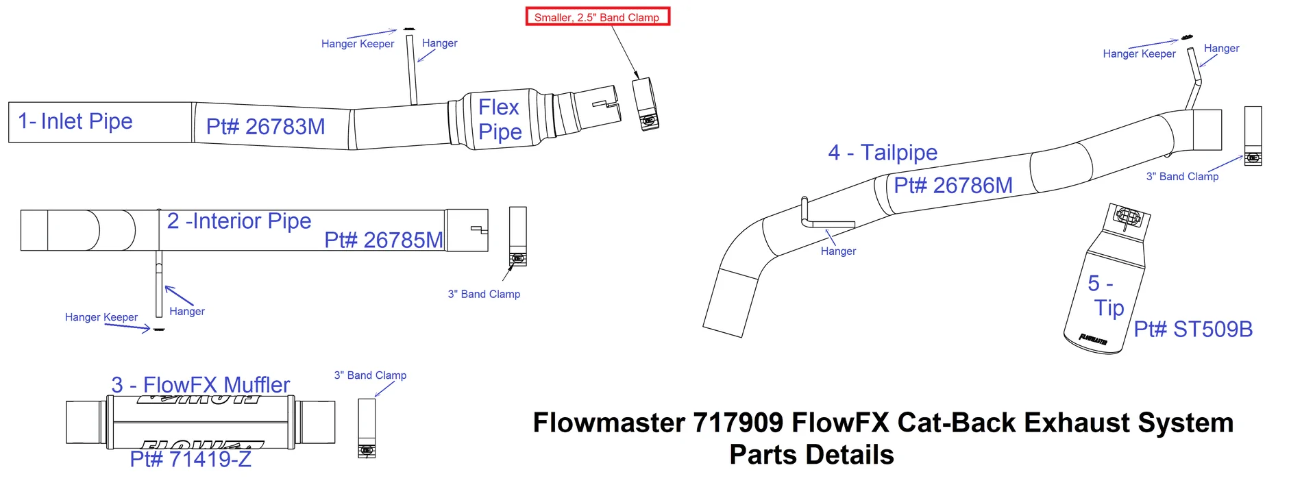 flowmaster-717909-parts-details-png.webp