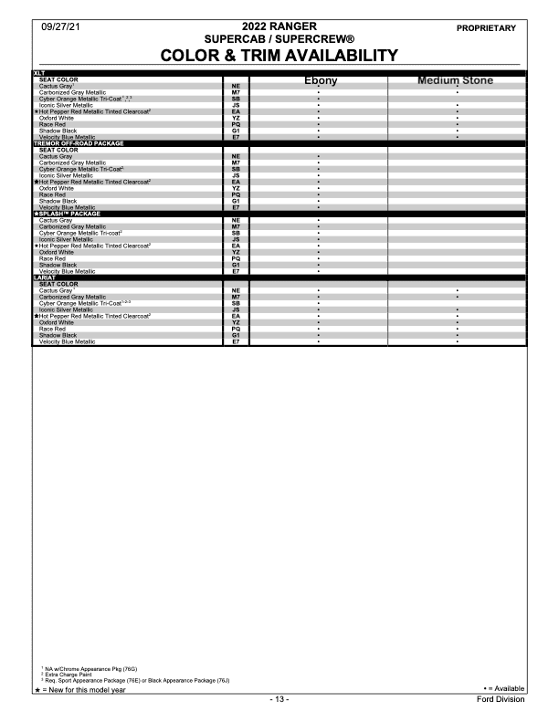 2022 Ranger Order Guide.pdf.png