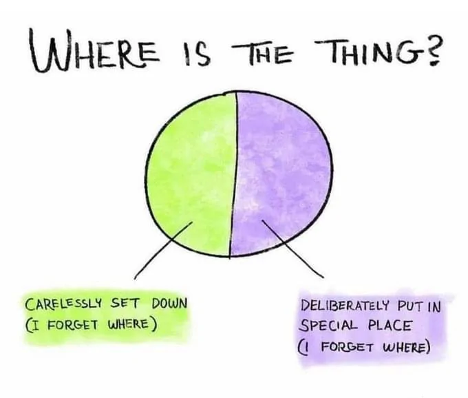 Where Is It?.webp