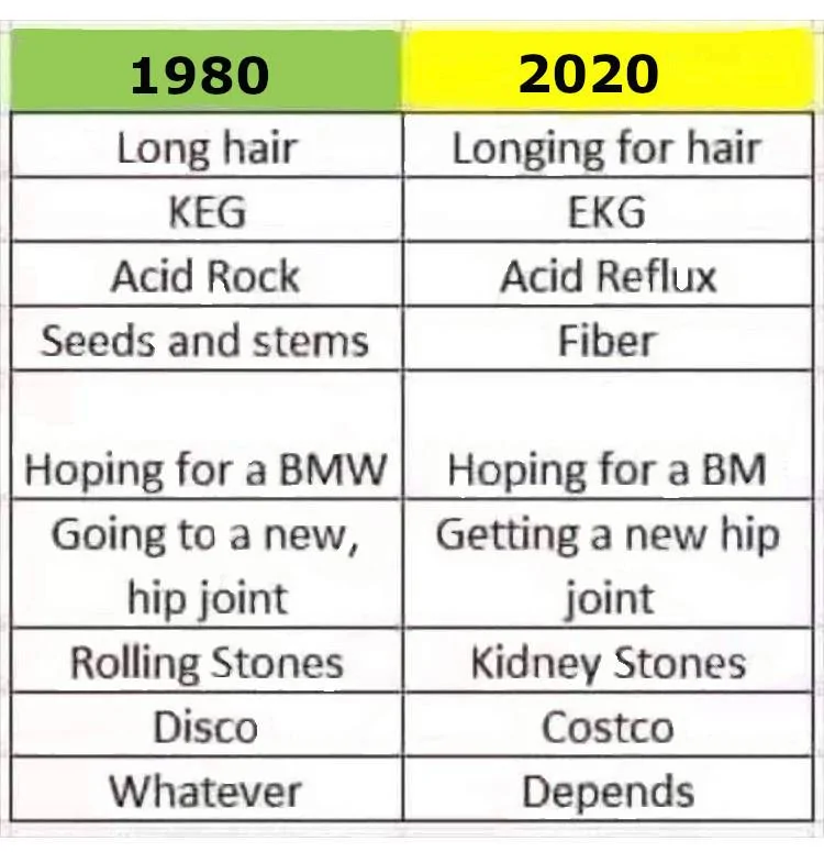 40 Years.webp