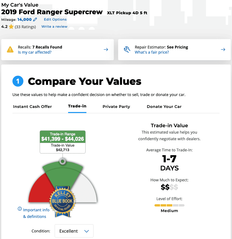 Ranger KBB.png