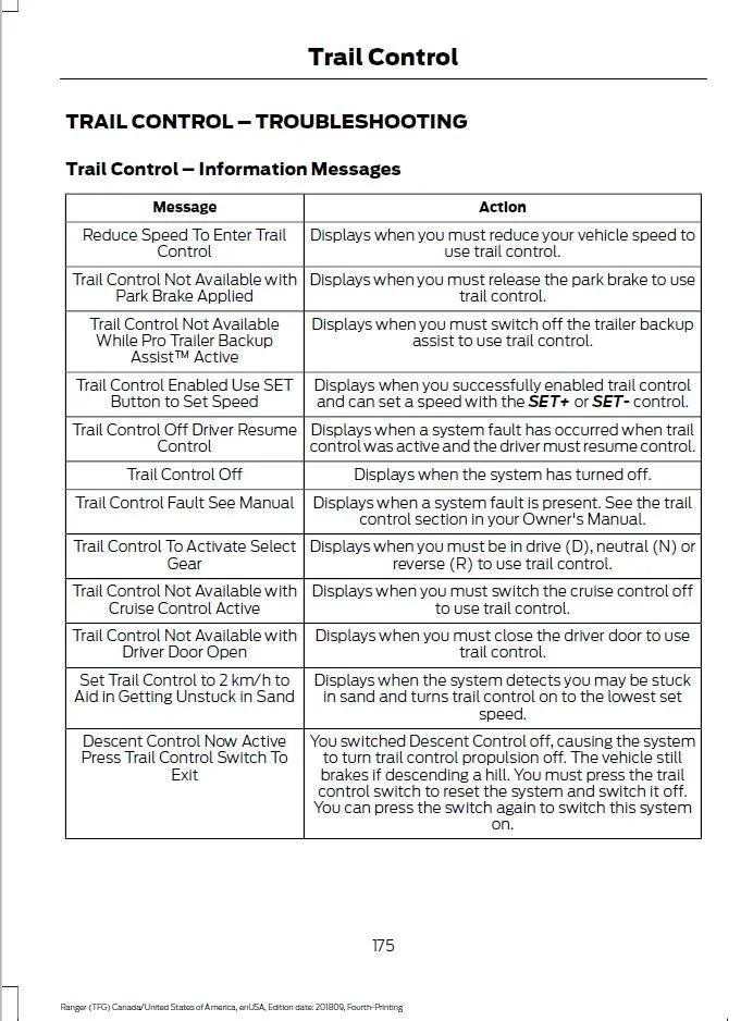 Trail Control1.jpg