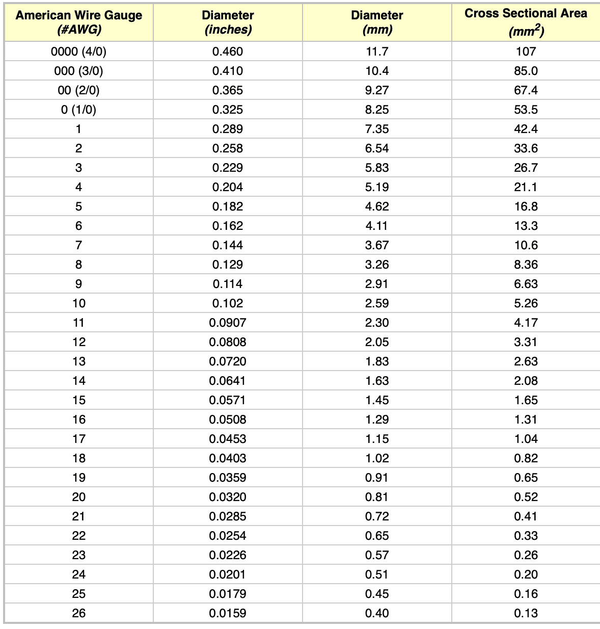 Screen Shot 2022-01-24 at 12.00.00.png