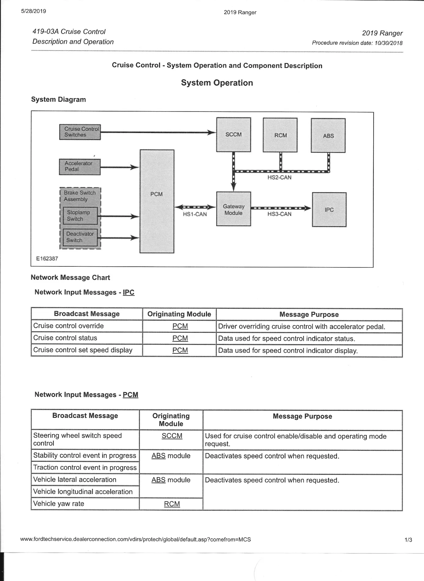 cruise_modules.webp