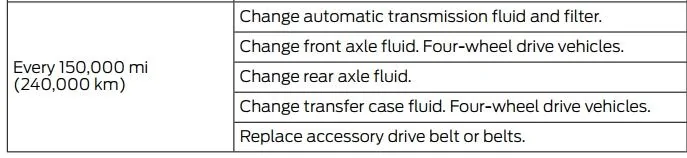 TransService.webp