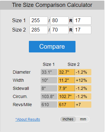 size.png