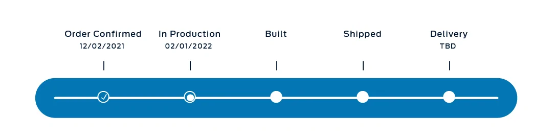 Screenshot 2022-02-05 at 22-40-53 Ford Vehicle Order Tracking Status.png