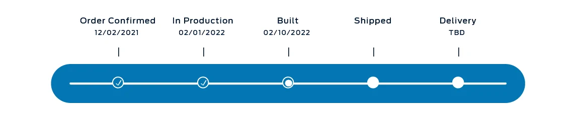 Screenshot 2022-02-12 at 07-28-46 Ford Vehicle Order Tracking Status.png