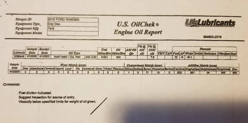 500 mi oil sample.webp