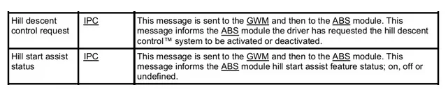 HDC_Manual.webp