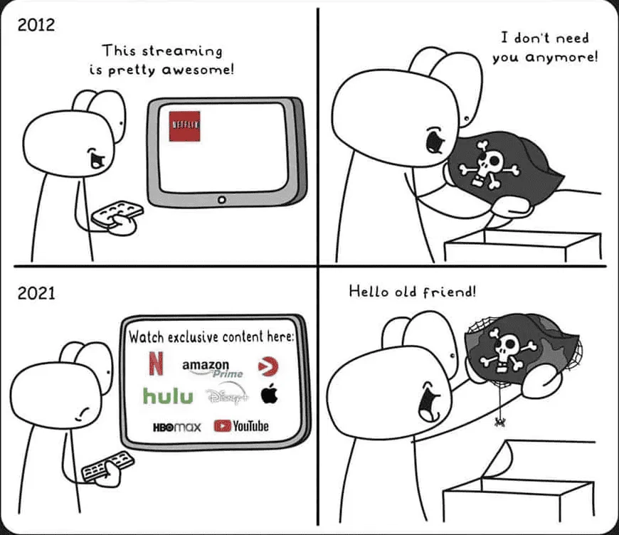Piracy.webp