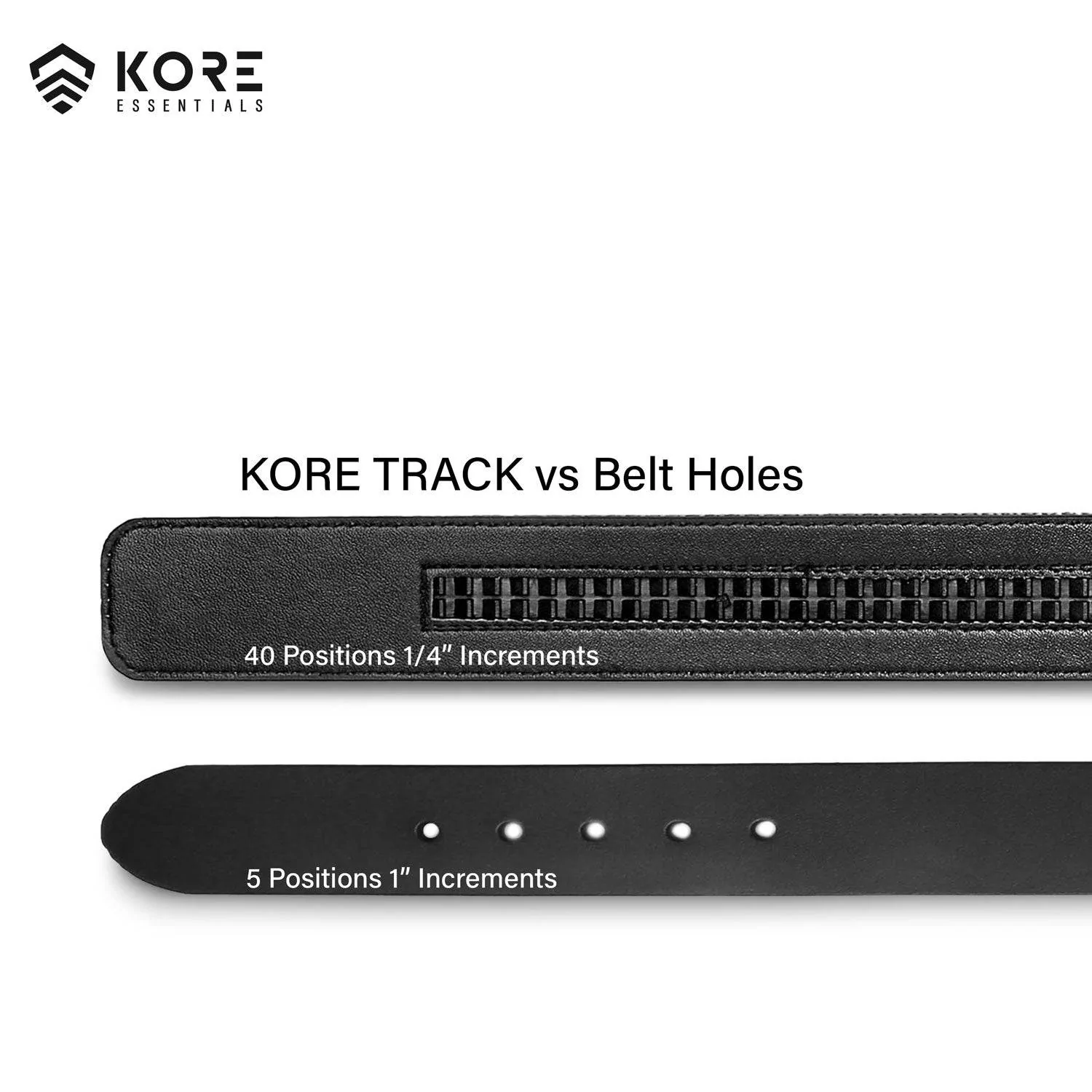 Kore Belt Track.webp