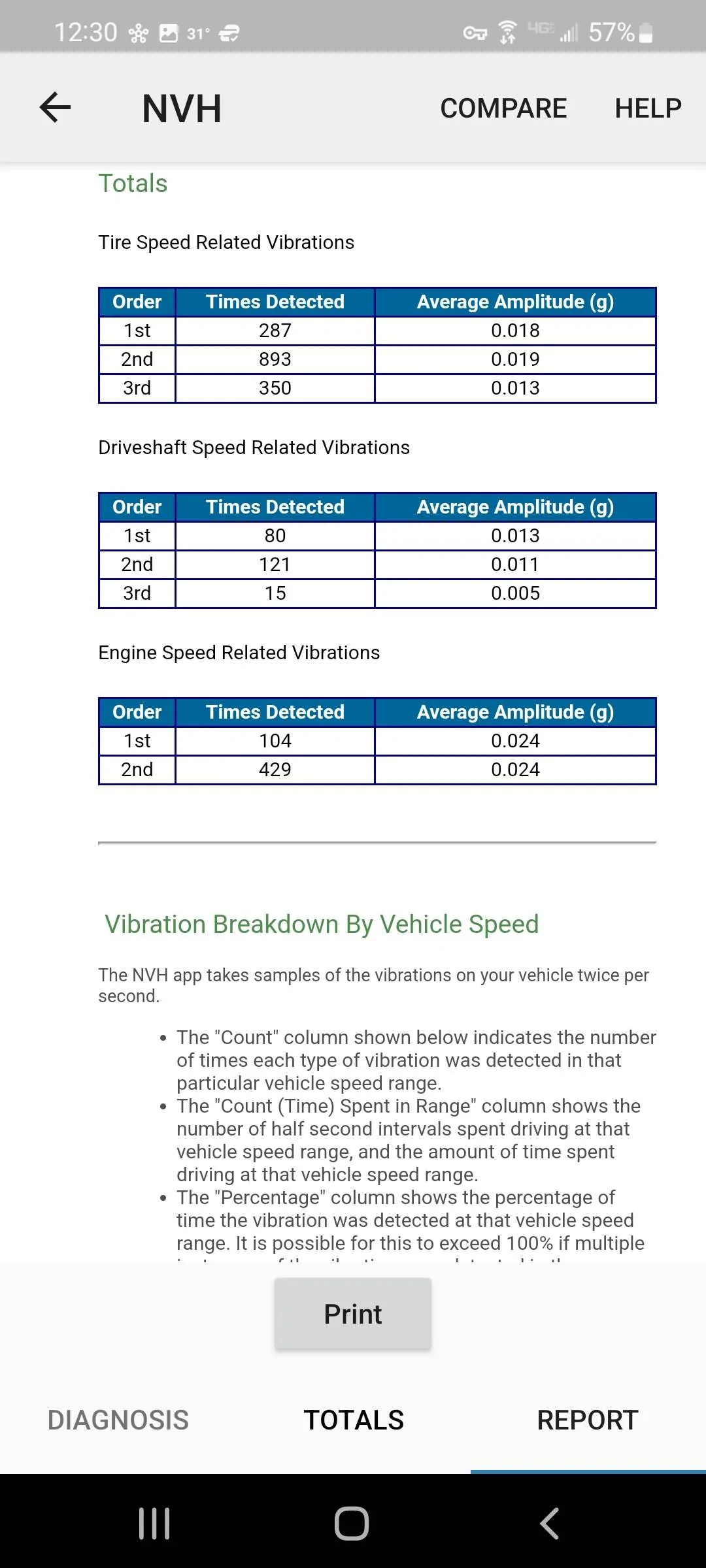 Screenshot_20220410-003014_NVH For Android.webp