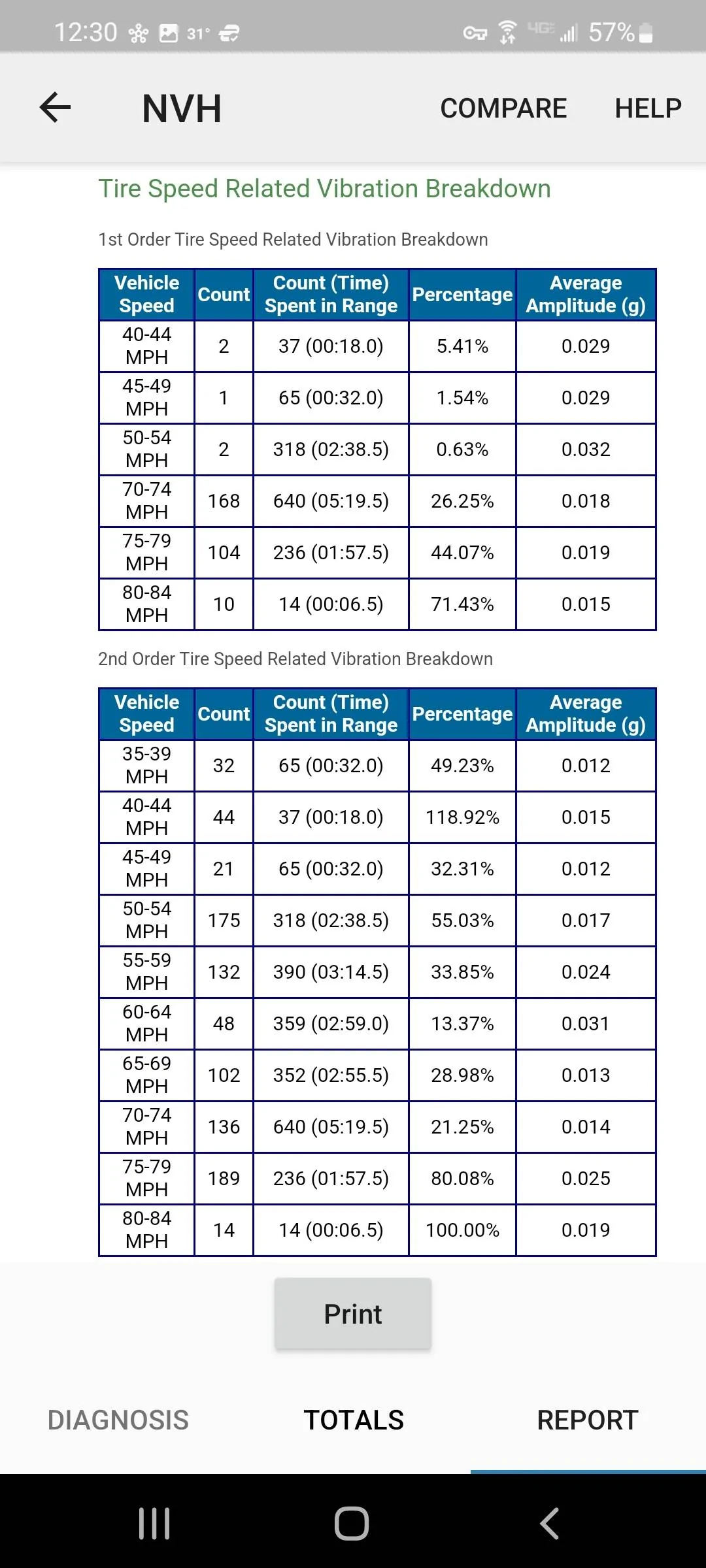 Screenshot_20220410-003023_NVH For Android.webp