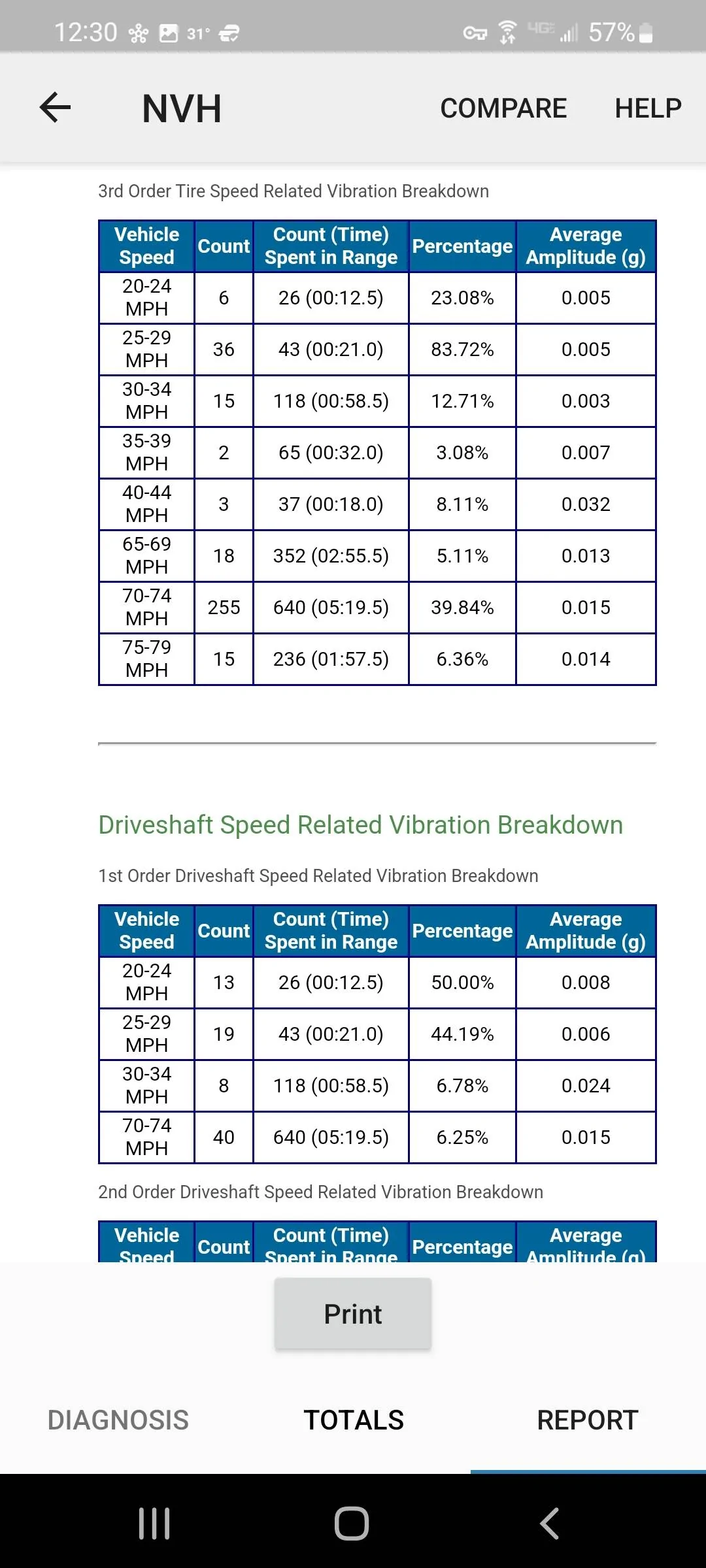 Screenshot_20220410-003029_NVH For Android.webp
