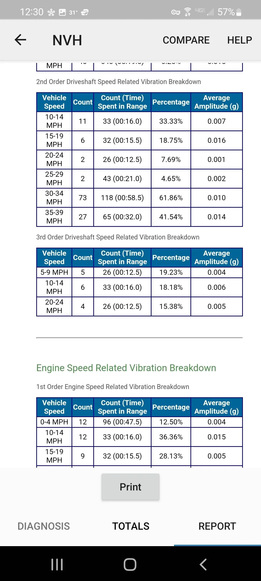 Screenshot_20220410-003038_NVH For Android.webp