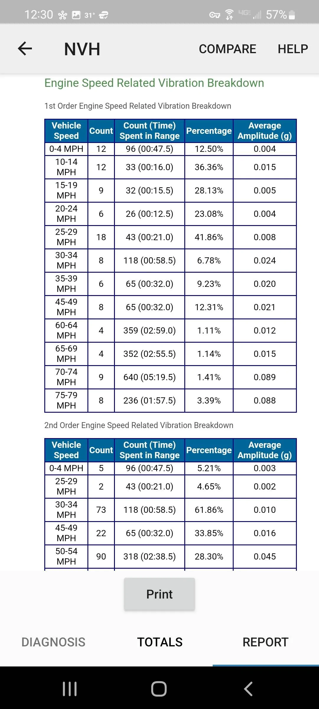 Screenshot_20220410-003046_NVH For Android.webp