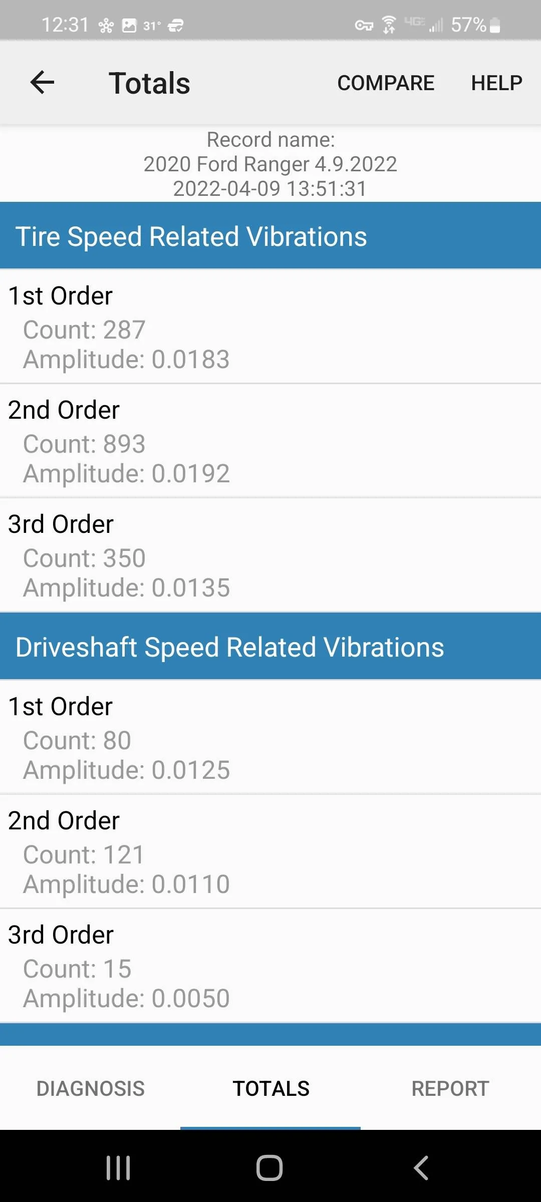 Screenshot_20220410-003109_NVH For Android.webp