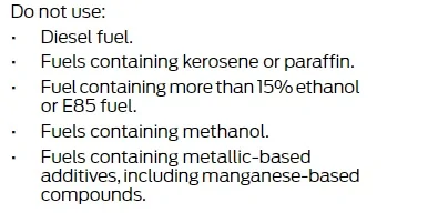 Ranger Fuel.webp