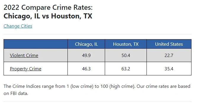 Chi vs Hou.jpg