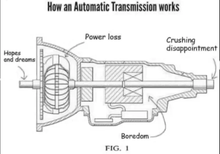 Automatic Transmission.webp