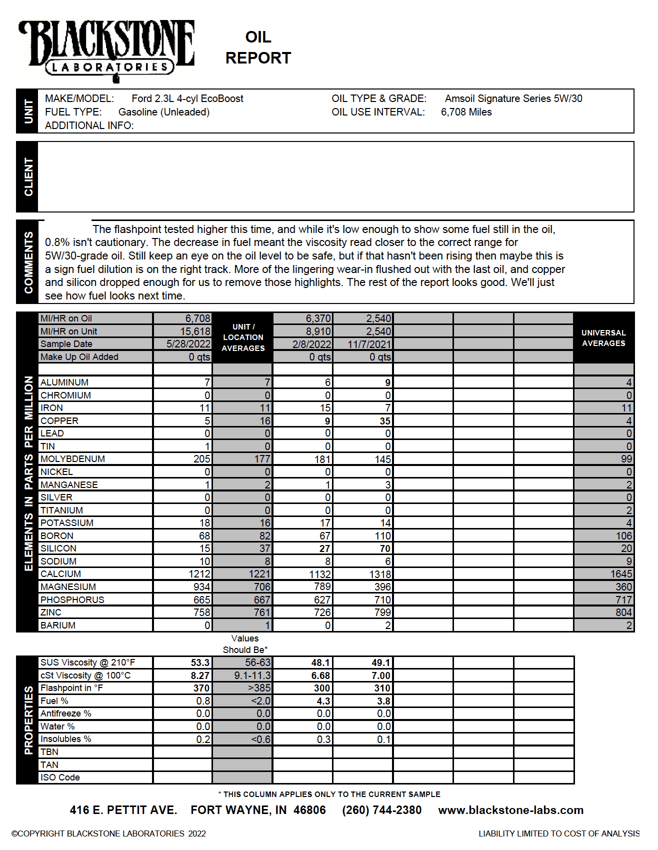 21 RANGER-220528 REDACTED.png