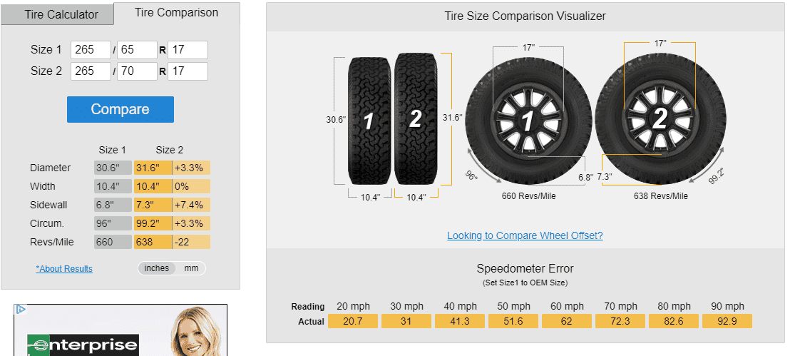 Tire compare 265 70.png