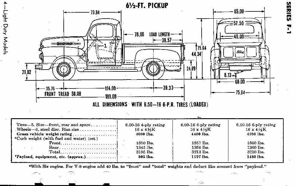 f1_pick_up_specs_6b9c0abcf67bcc66d9732b21d84de4bb336ebf26.webp