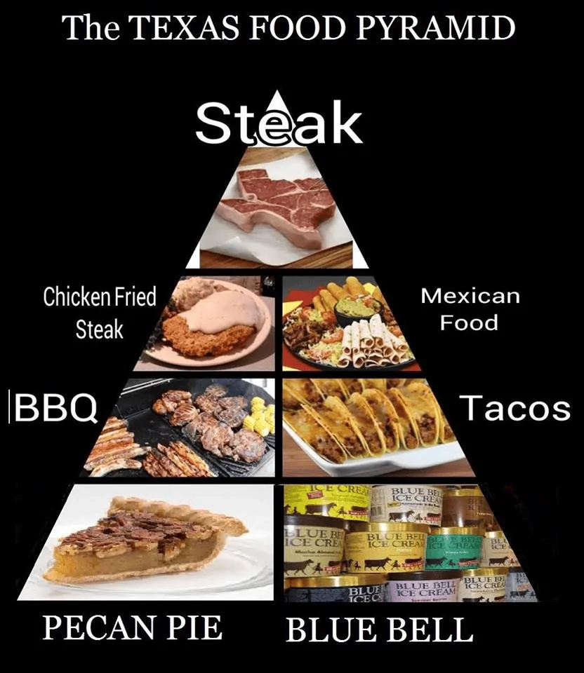 3814D7F1-TexasM6.png