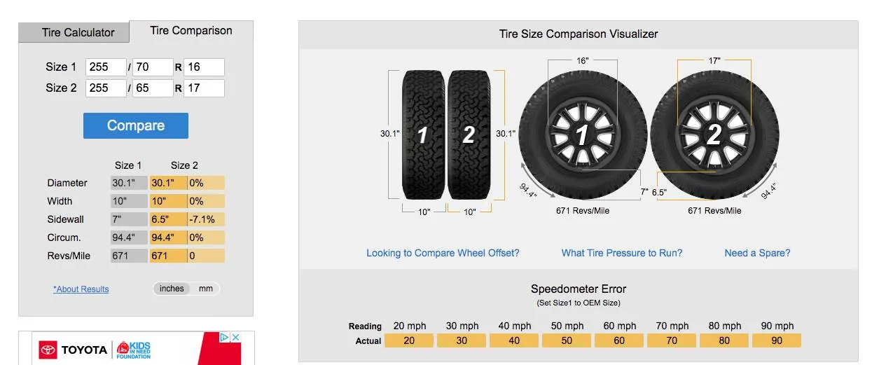 ranger stock wheel height.webp