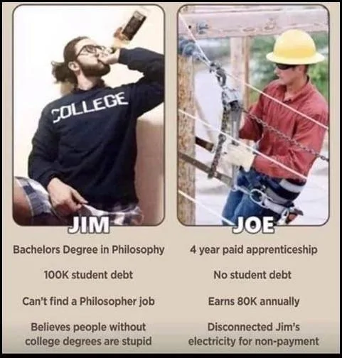 Degree in Philosophy.webp