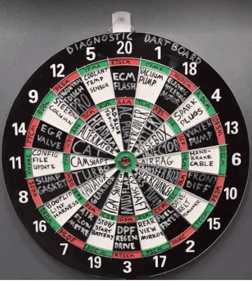 1660251966464DartboardM6.webp