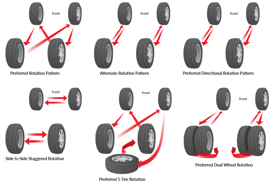 EDUtire-rotation_all-patterns_960x640_002.png