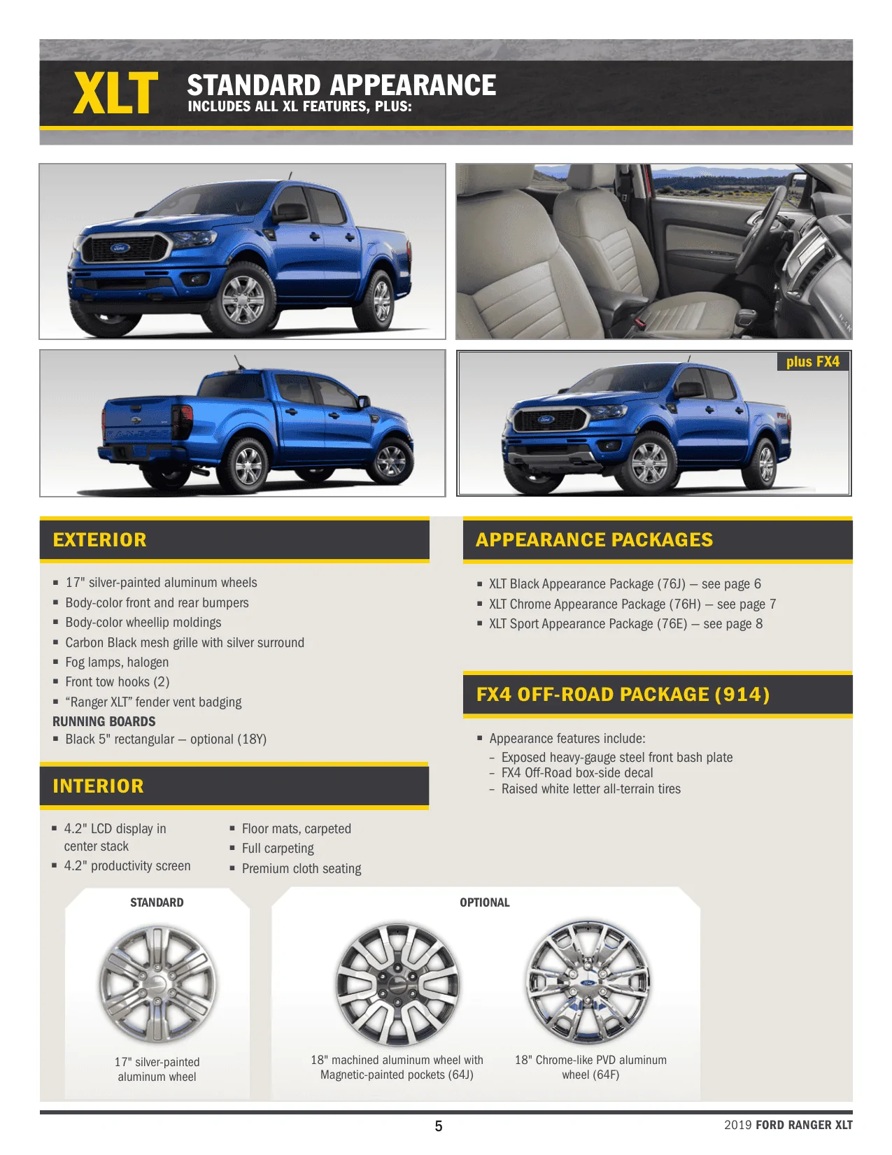 2019 Ranger Appearance Guide-05.webp