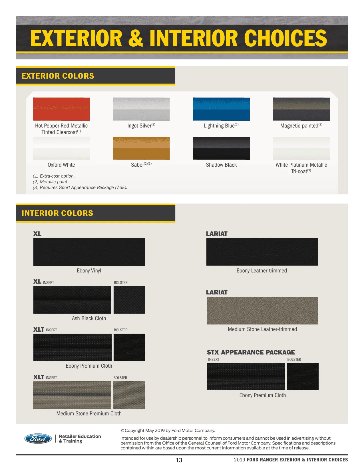 2019 Ranger Appearance Guide-13.webp