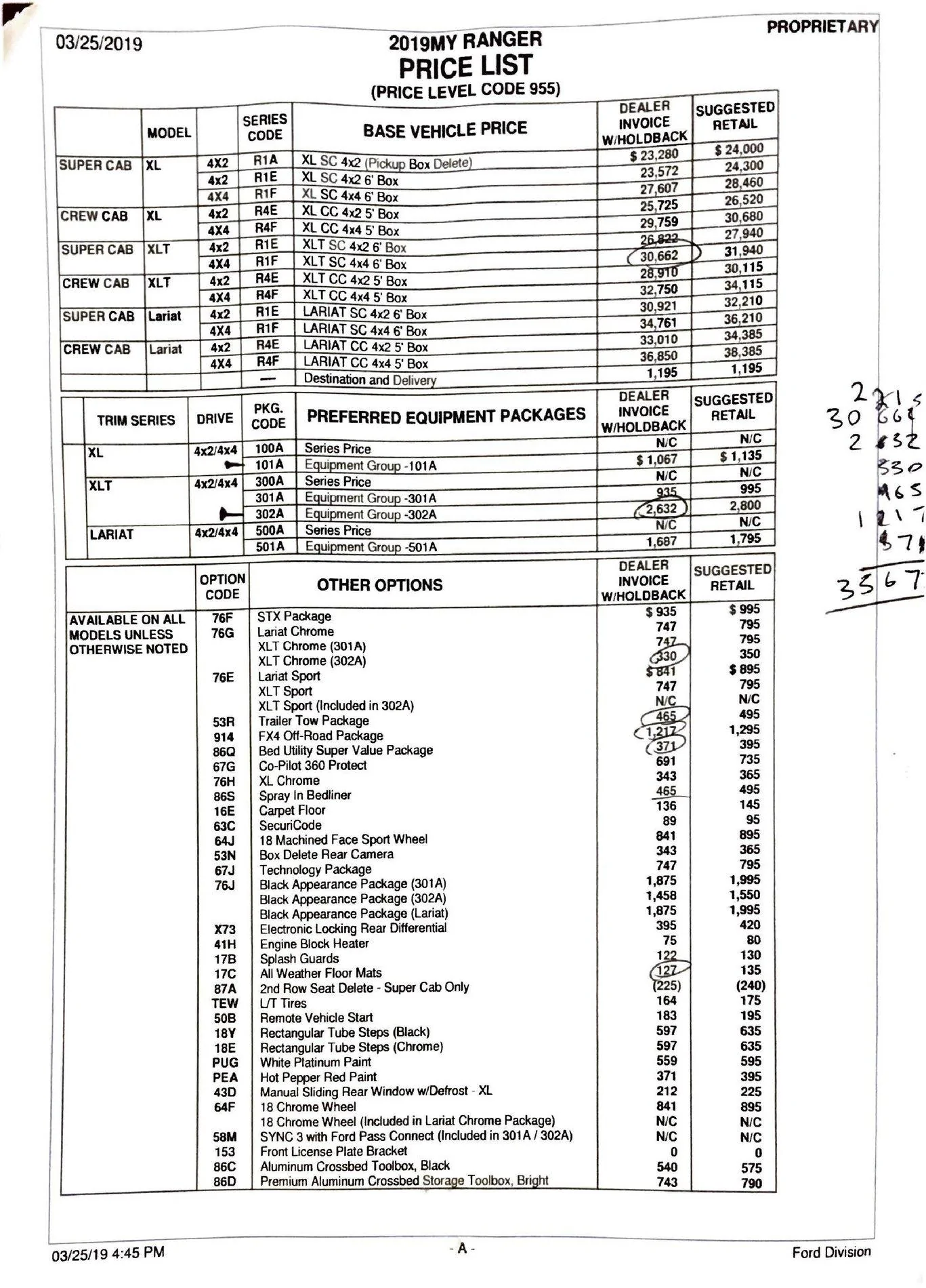 ranger price list.webp