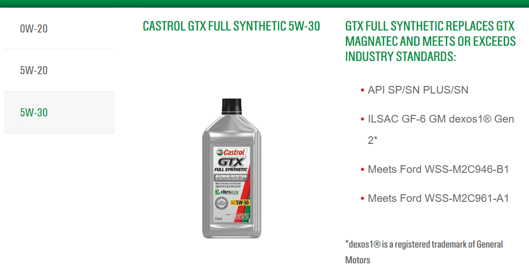 gtx full synthetic.PNG