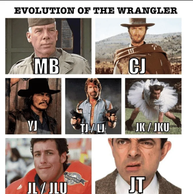 Wrangler EVO.webp