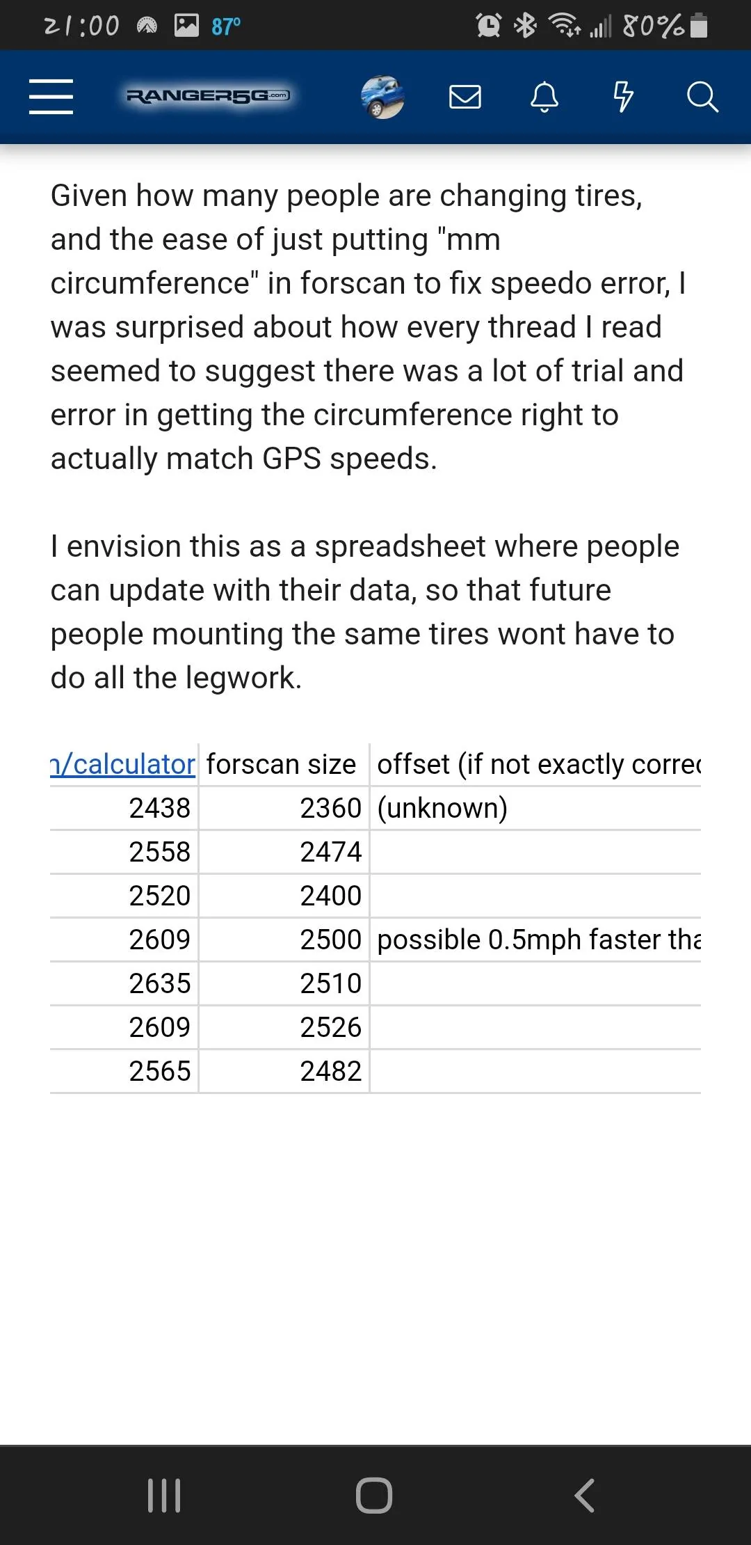 Screenshot_20220803-210008_Chrome.webp