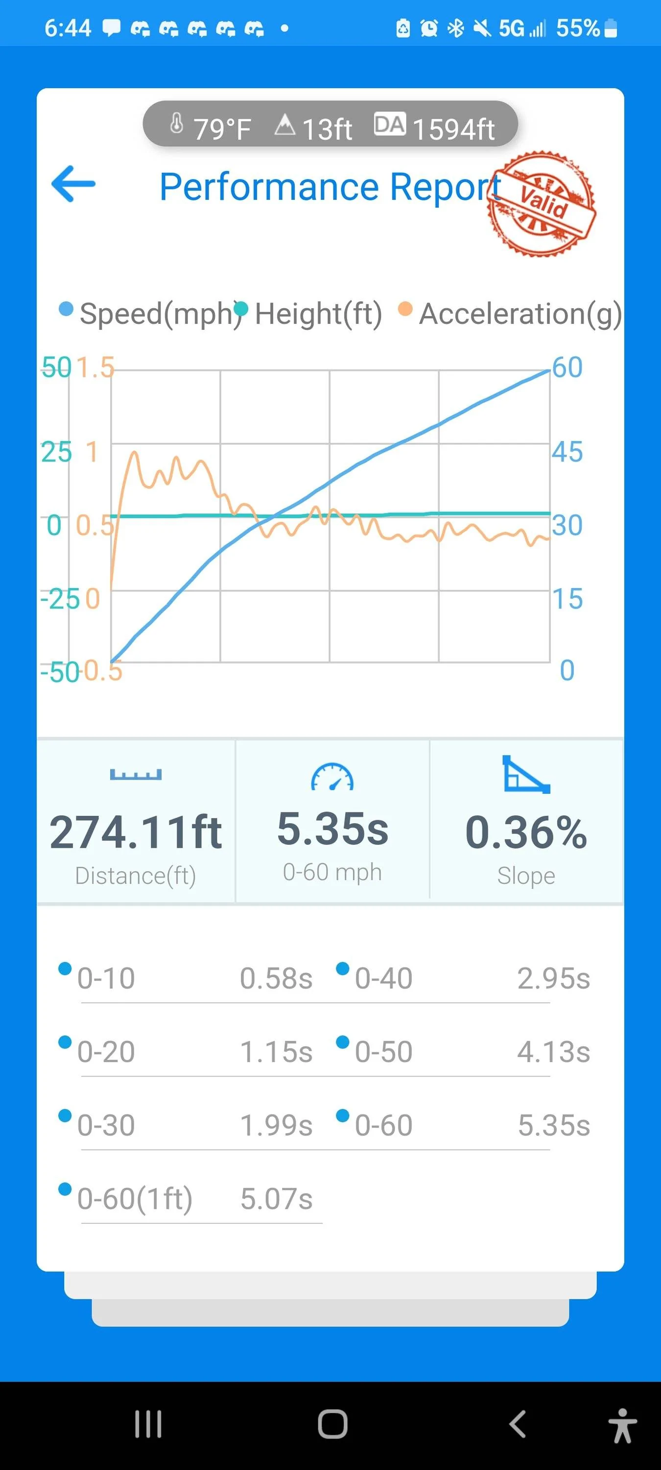5.35_0-60.webp